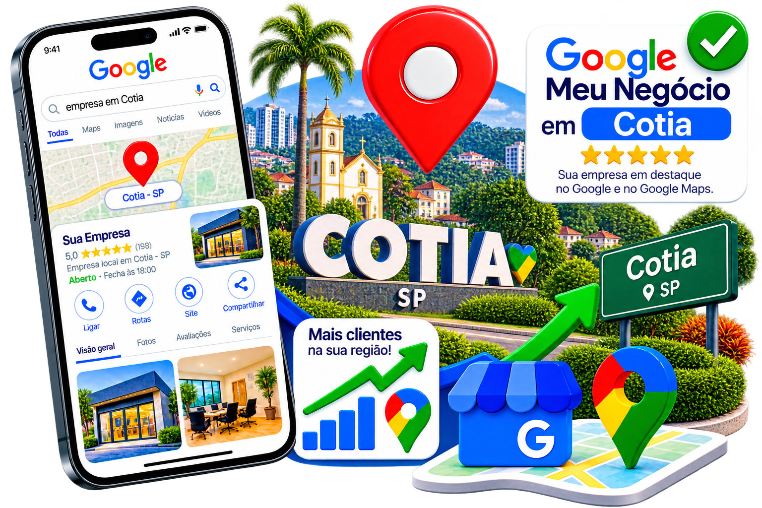 google meu negocio em cotia